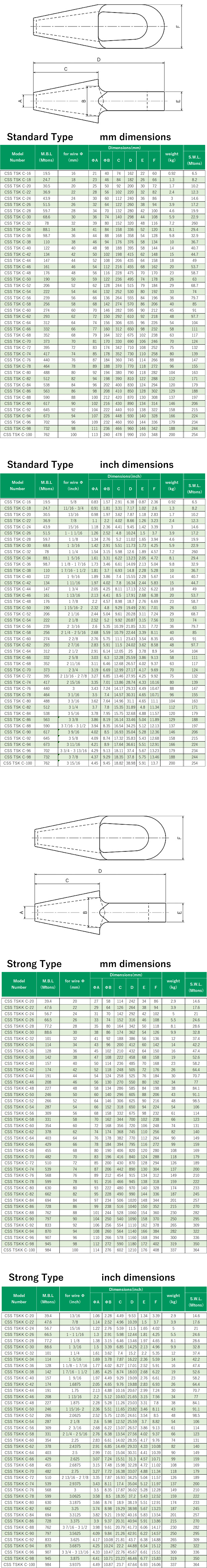 Closed TSK Spelter Socket