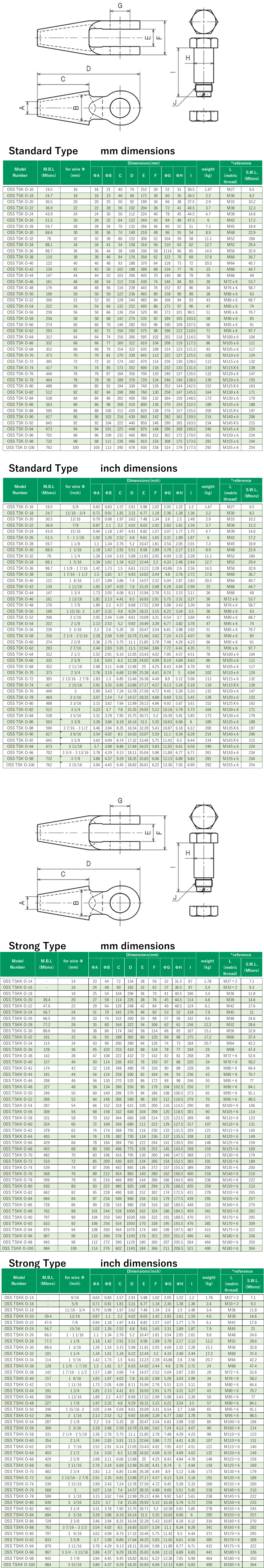 TSK Open Spelter Socket