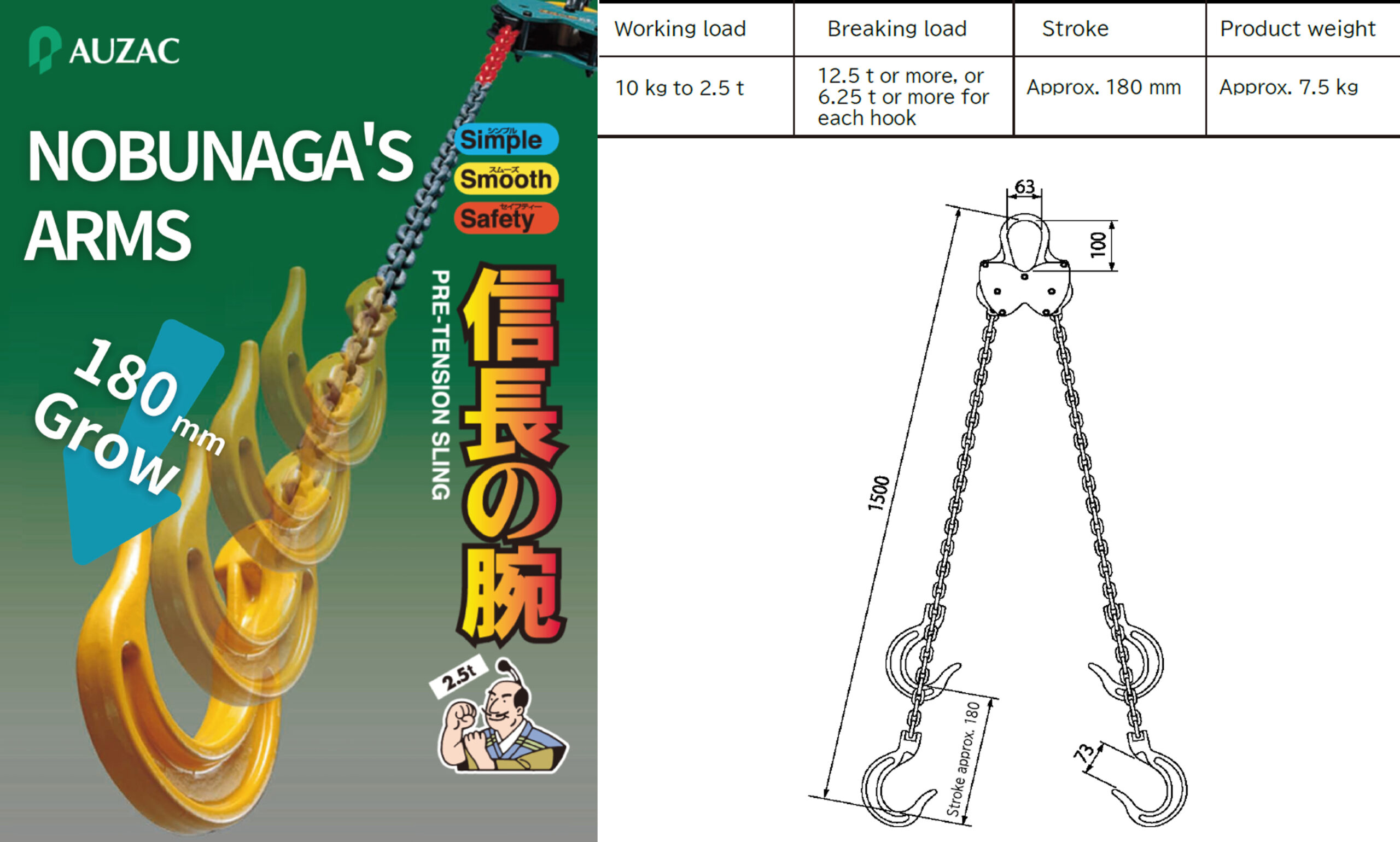 nobunaga datasheet